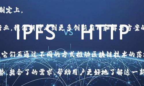国外区块链项目有哪些公司？亮眼企业全面盘点

区块链公司, 投资区块链, 加密货币, 区块链技术/guanjianci

一、区块链行业概述
近年来，区块链技术在全球范围内的应用取得了迅速的发展。随着比特币的兴起，越来越多的公司和初创企业开始探索区块链技术如何应用于各个行业。从金融服务到供应链管理，区块链展现出了革命性的潜力。那么，国外有哪些值得关注的区块链公司呢？

二、知名区块链公司介绍
以下是一些在国际上具有影响力的区块链公司：

h41. Coinbase/h4
成立于2012年的Coinbase，是美国最大的加密货币交易所之一，支持多种加密货币的交易。凭借其简单易用的界面和安全的存储解决方案，Coinbase吸引了大量用户并获得了巨额融资。它不仅是一条交易平台，还大力支持区块链教育和开发者工具。

h42. Ripple/h4
Ripple专注于为金融机构提供跨境支付解决方案。通过使用其自有代币XRP，Ripple实现了快速且低成本的国际转账。Ripple的解决方案已被多家全球银行采用，使得跨境支付不再是一个复杂而缓慢的过程。

h43. ConsenSys/h4
ConsenSys是一家专注于以太坊区块链的公司，致力于推动去中心化应用（dApps）的开发与生态系统的建设。作为以太坊的重要支持者，ConsenSys不仅开发了多款热门应用，还为开发者提供了丰富的工具和资源。

h44. Binance/h4
Binance是全球最大的加密货币交易平台之一，提供多种数字资产的交易。除了交易服务，Binance还推出了自己的区块链平台Binance Smart Chain，为开发者提供了建立去中心化应用的机会以及支持其项目的资金。

三、区块链技术的应用领域
随着区块链技术的不断进化，其应用已经涉及多个领域：

h41. 金融服务/h4
在金融行业，区块链技术助力着更快速、安全且透明的交易。通过去中心化的解决方案，金融机构能够避免繁琐的中介流程，提高办理效率。

h42. 供应链管理/h4
利用区块链的不可篡改性，企业可以确保供应链上的每一项数据都是透明和真实的。这使得产品的来源可追溯，能够有效减少假冒伪劣产品的出现。

h43. 医疗健康/h4
区块链在医疗行业的应用能够确保患者数据的安全性和隐私，此外也有助于提高医疗服务的效率，减少数据共享的摩擦。

h44. 版权保护/h4
在内容创作领域，区块链为艺术家提供了一种新的版权保护方式，通过智能合约，可以确保创作的直接收益分配给创作者，避免了传统方式的中介干预。

四、初创企业的崛起
除了众多知名的大型公司外，区块链领域的初创企业也如雨后春笋般涌现。它们在特定的细分市场中始终保持创新，推动技术的进步。

例如，有些初创企业专注于提供去中心化金融（DeFi）平台，允许用户直接交易和融资而无需依赖传统金融机构。还有的公司通过区块链技术，提升数字身份的安全性和隐私保护。这些新兴企业的不断涌现，为行业注入了新鲜活力和竞争力。

五、未来的区块链趋势
展望未来，区块链的应用将会更加广泛，特别在行业间的互联互通、跨链技术的发展以及更多行业标准的制定上。

随着技术的成熟，区块链将不再局限于金融领域，其应用场景将扩展到几乎所有需要数据透明与安全的行业。我们期待看到更多创新应用和解决方案的出现，从而推动整个社会的进步与发展。

结语
总的来说，国外的区块链项目已经形成了一个多元化的生态圈，从大企业到初创公司，各具特色与创新力。它们正通过不同的方式推动区块链技术的落地与应用。随着行业的快速发展，我们有理由相信，未来的区块链将会在更多领域改变我们的生活。

这份内容提供了关于国外区块链项目公司的全面信息，结合了行业现状、公司介绍、应用领域以及未来趋势，契合了的需求，帮助用户更好地了解这一新兴领域。