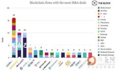 区块链行业招聘网站推荐