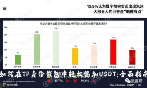 如何在TP身份钱包中轻松添加USDT：全面指南