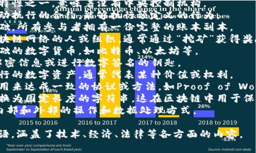 代表区块链的词语有很多，以下是一些常见的相关词汇：

1. **去中心化** - 区块链的核心特性之一，意味着没有中央控制机构。
2. **智能合约** - 在区块链上自动执行的合约，能够执行预定义的行为。
3. **分布式账本** - 区块链的基础，所有参与者拥有一份完整的账本副本。
4. **矿工** - 验证交易并维护区块链网络的人或组织，通常通过“挖矿”获得奖励。
5. **加密货币** - 以区块链为基础的数字货币，如比特币、以太坊等。
6. **公钥/私钥** - 用于加密和解密信息或进行数字签名的钥匙。
7. **代币** - 在区块链项目中发行的数字资产，通常代表某种价值或权利。
8. **共识机制** - 区块链网络中用来达成一致的协议或方法，如Proof of Work（POW）或Proof of Stake（POS）。
9. **哈希函数** - 用于将数据转换为固定长度的字符串，这在区块链中用于保证数据完整性。
10. **链上与链下** - 指区块链内部和外部的操作和数据处理方式。

这些词语是区块链领域中常用的术语，涵盖了技术、经济、法律等各方面的内容。