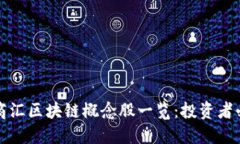 大商汇区块链概念股一览