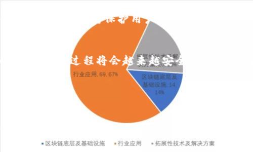 baioti区块链转账方式漏洞大揭秘：如何保护你的数字资产安全/baioti

区块链漏洞, 转账安全, 数字资产保护, 加密货币风险/guanjianci

引言：数字时代的转账方式
随着加密货币的快速发展，区块链技术逐渐成为新一代数字交易的重要支撑平台。然而，区块链技术的复杂性和去中心化特性，使得其存在一些潜在的漏洞，尤其是在转账过程中。这些漏洞不仅可能导致资金损失，更可能让用户对整个系统产生怀疑。本文将深入探讨区块链转账方式的漏洞，帮助用户识别风险，保护他们的数字资产。

第1章：区块链转账方式的基本原理
区块链转账是指利用加密算法通过分布式账本技术完成数字资产的转移。每一次转账都需要经过多方验证，以确保交易的合法性。用户通过加密钱包管理他们的数字资产，而转账则依赖于网络节点的集体共识。这种去中心化的方式虽提高了安全性，但也为黑客和恶意攻击者提供了可乘之机。

第2章：常见的区块链转账漏洞

h42.1 智能合约漏洞/h4
智能合约是自动执行合约条款的程序，但它们的代码可能存在漏洞。以太坊等平台上，许多案例表明，黑客能通过漏洞获取合同资产。

h42.2 鉴权漏洞/h4
许多交易平台在用户身份验证时不够严谨，弱口令和未启用双重验证的账户更容易受到攻击。用户的私钥如果泄露，导致的后果将是不堪设想。

h42.3 51% 攻击/h4
如果维持特定区块链的大多数算力被掌握在少数人手中，就可能发生51%攻击。攻击者能够对网络进行操控，例如撤销交易或重复消费。

h42.4 网络钓鱼攻击/h4
许多用户由于缺乏安全意识，容易成为网络钓鱼攻击的目标。黑客会假冒合法平台，诱导用户提供私人信息，进行转账等操作。

第3章：如何防止区块链转账漏洞

h43.1 选择安全可靠的平台/h4
选择知名并且信誉良好的交易平台进行转账，可以降低被攻击的风险。同时, 定期查看平台的安全更新与用户反馈。

h43.2 加强用户账户安全/h4
启用双重验证、使用强密码、定期更换密码是保护账户安全的重要措施。用户应尽量避免在公共网络下进行账户操作。

h43.3 保管好私钥/h4
私钥是用户数字资产的“通行证”，丢失私钥等于丧失资产。用户应选择冷钱包或其他安全方式进行私钥的存储。

h43.4 增强安全意识/h4
用户需对网络安全保持警觉，学习识别常见的网络钓鱼策略，并定期更新自己的安全措施。

第4章：未来的区块链技术发展趋势
尽管相较于传统金融系统，区块链技术仍然在不断演化中。未来，随着技术的不断进步，安全性将会得到大幅提升。去中心化身份验证、量子加密等新技术有望成为保护用户资产的重要技术手段。同时，用户对安全的重视，以及教育普及也会增强整体网络的安全性。

结论：保护数字资产从现在开始
区块链转账方式虽然便利，但其中的漏洞不可小觑。用户需要提高警惕，通过多种方式加强自身安全，以保护他们的数字资产。在未来，随着科技的发展，转账过程将会越来越安全，但真正的安全感来源于用户的警觉与智慧。

附录：参考资料
本文所用资料来自区块链安全研究、网络安全技术文献，以及相关交易平台的安全报告。了解更多信息，用户可参考专业的区块链技术论坛和白皮书。

通过了解区块链转账方式的潜在漏洞，并采取必要的预防措施，用户将能够更有效地保护其数字资产，使网络交易变得更加安全，提升整体体验。