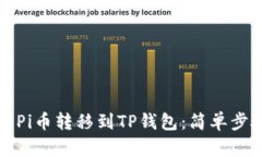 如何将Pi币转移到TP钱包：