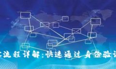 TP钱包KYC流程详解：快速通