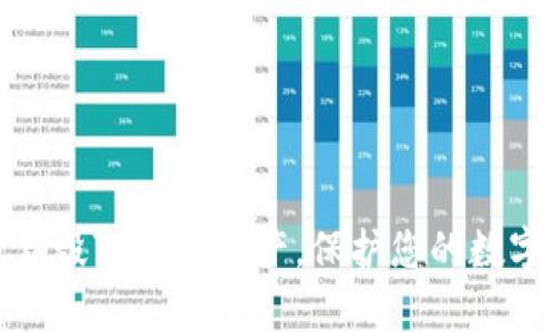 如何有效销毁TP钱包资产，保护您的数字货币安全