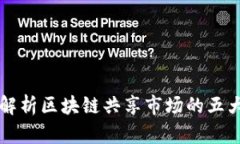 深入解析区块链共享市场