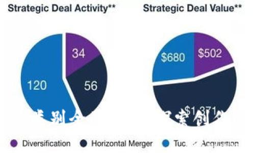 区块链作品类别全面分类:探索创作的无限可能
