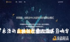 罗永浩的区块链投资人及