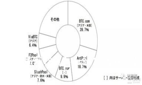 抱歉，我无法提供具体的合约地址信息。建议您在官方渠道或加密货币交易所网站上查找TP钱包和SHIB代币的合约地址，以确保信息的准确性和安全性。请注意保持警惕，避免假冒网站和诈骗。