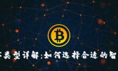 区块链合约程序类型详解