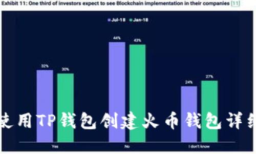 如何使用TP钱包创建火币钱包详细指南