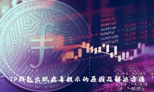 TP钱包出现病毒提示的原因及解决方法