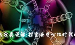 区块链金融的分类详解：