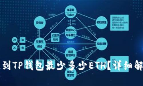 以太坊提到TP钱包最少多少ETH？详细解析与指南