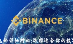 比特派与TP钱包的详细对比