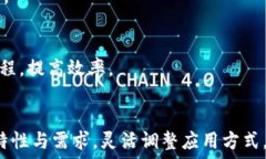     区块链价值表征方法全