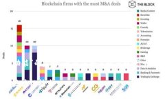 为了创建一个关于“打印