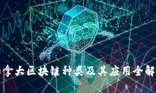 加拿大区块链种类及其应用全解析