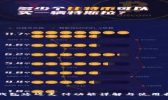 TP钱包延迟支付功能详解与