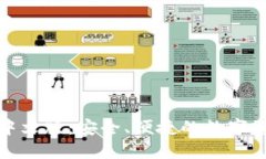 TP钱包官网下载中文版：安