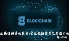 揭开区块链骗局的真相：