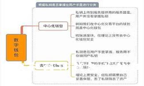 如何将ASS币提取到TP钱包并处理未到账问题
