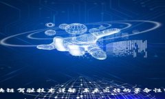 区块链驾驶技术详解：未