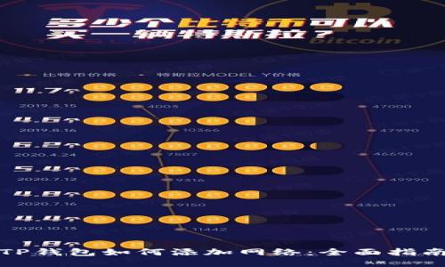 TP钱包如何添加网络:全面指南