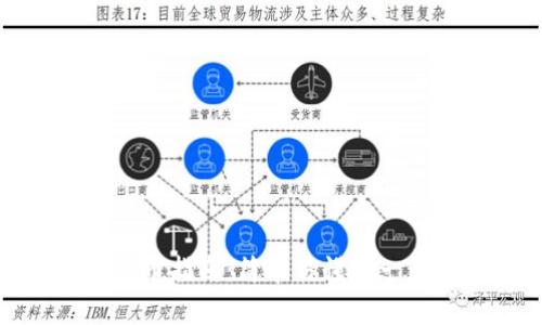 TP钱包转币指南：简单易懂的一步步教程