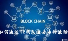 如何通过TP钱包查看币种波