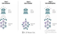   区块链中的交易类型详解