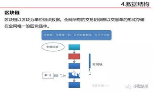 澳门区块链产业的发展与公司概述