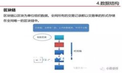 TP钱包详细解析：安全性、